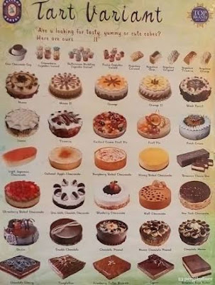 Holland Bakery Ciputra Mall