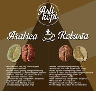 KEDAI KOPI MAHONI #bukitwaringin